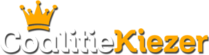 CoalitieKiezer